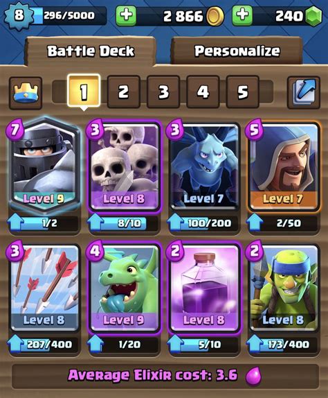 Best Mega Knight Deck Arena 7 Hi all, this is my new mega knight deck for arena 7. I’m winning but